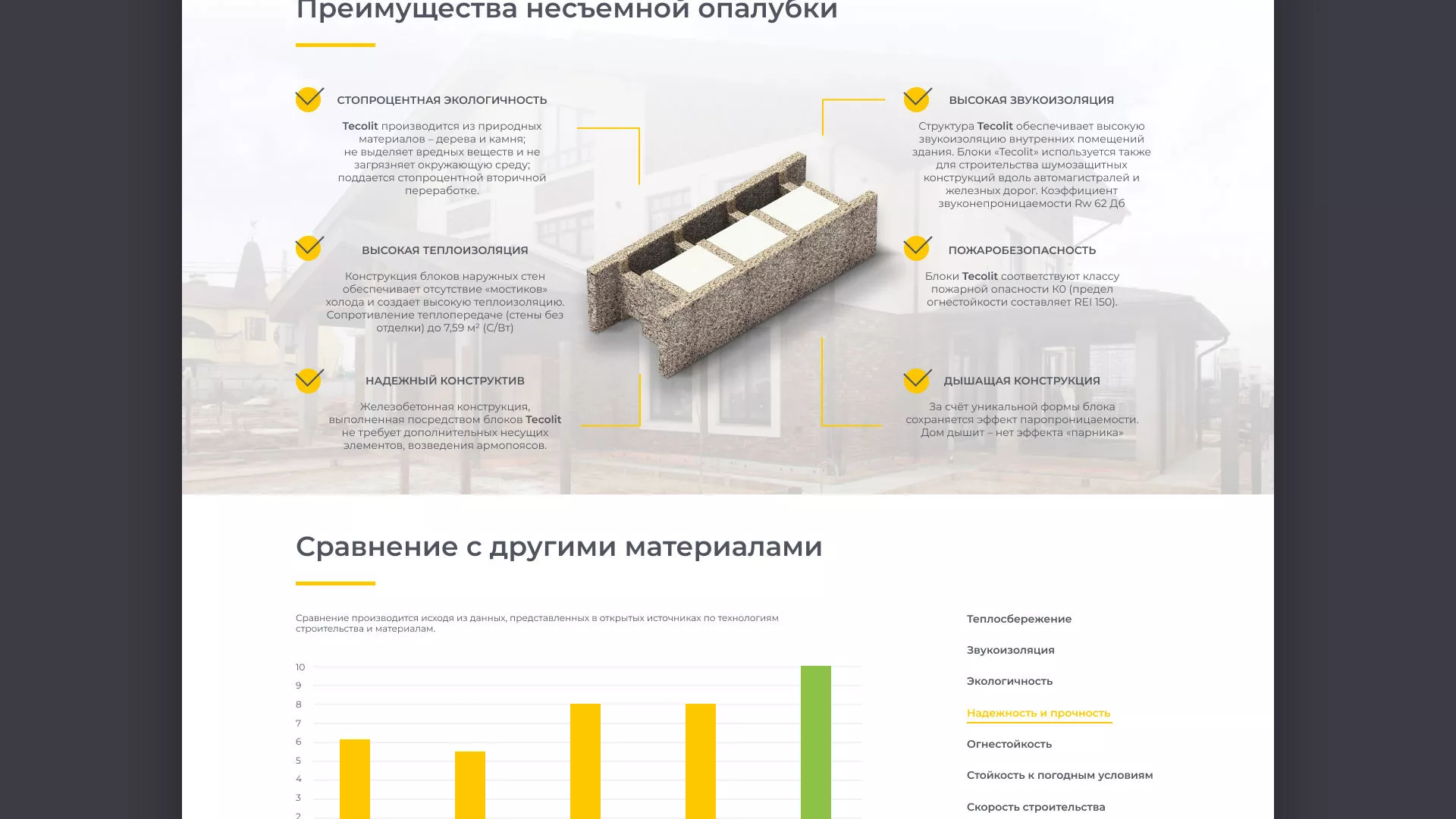 Создание сайта для строительной компании «ЭКОДОМ» в Серпухове