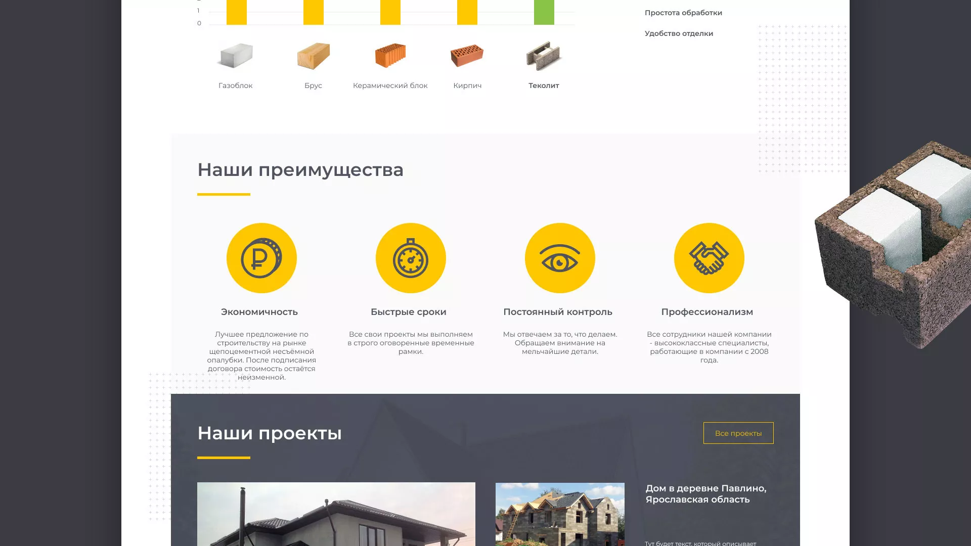 Создание сайта для строительной компании «ЭКОДОМ» в Серпухове