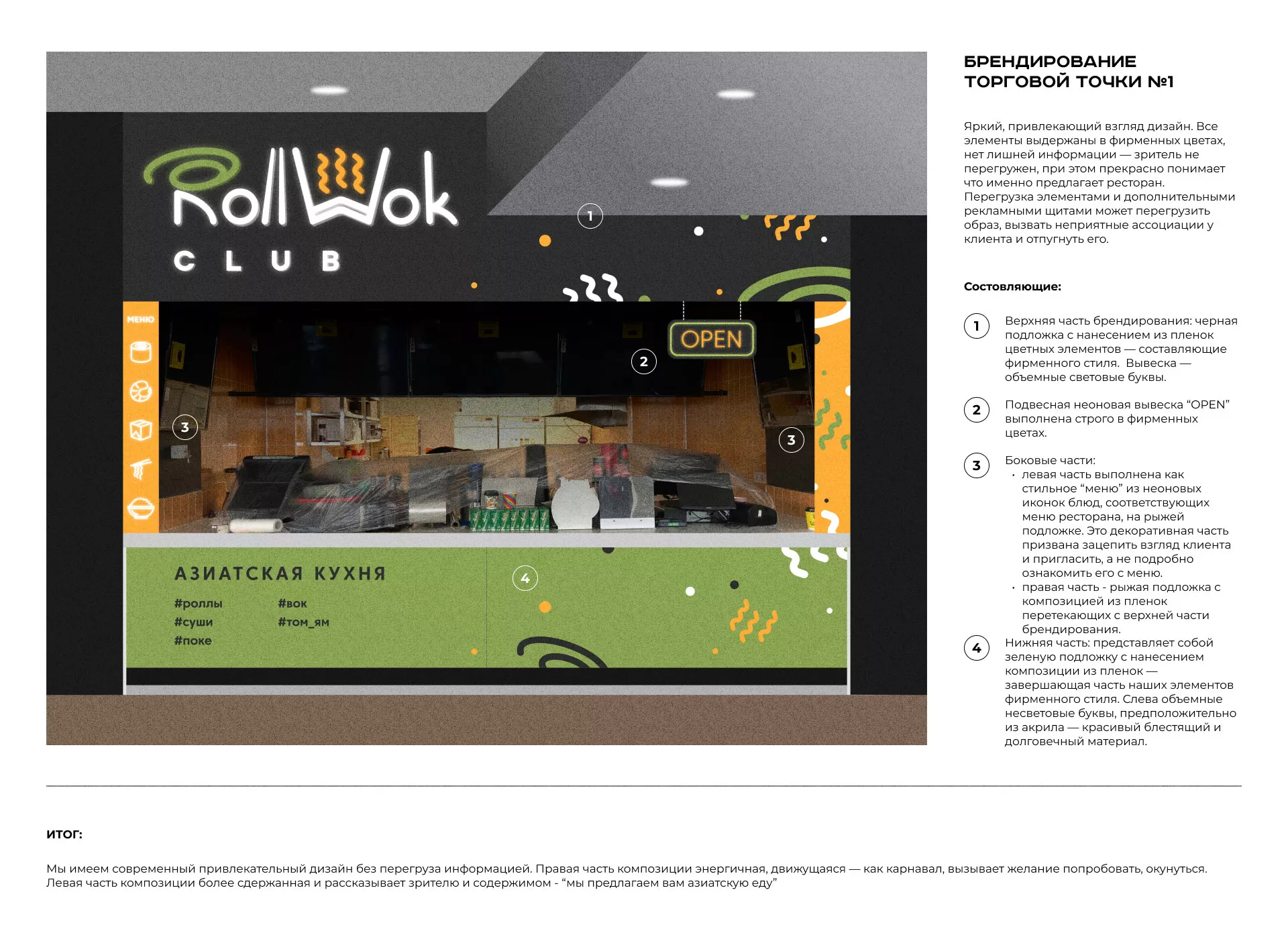 Брендирование торговых точек суши-бара «Roll Wok Club» в Серпухове