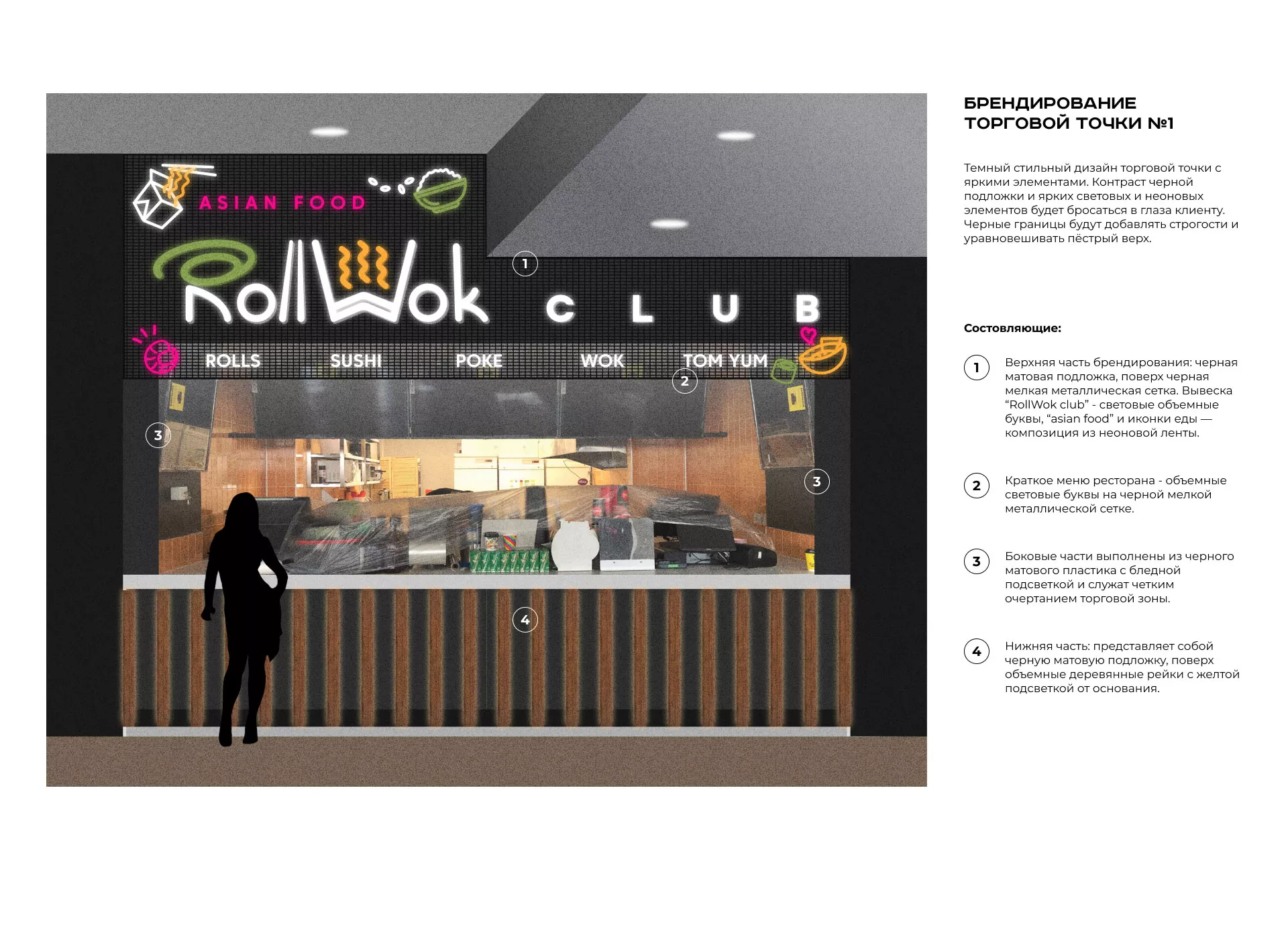 Брендирование торговых точек суши-бара «Roll Wok Club» в Серпухове