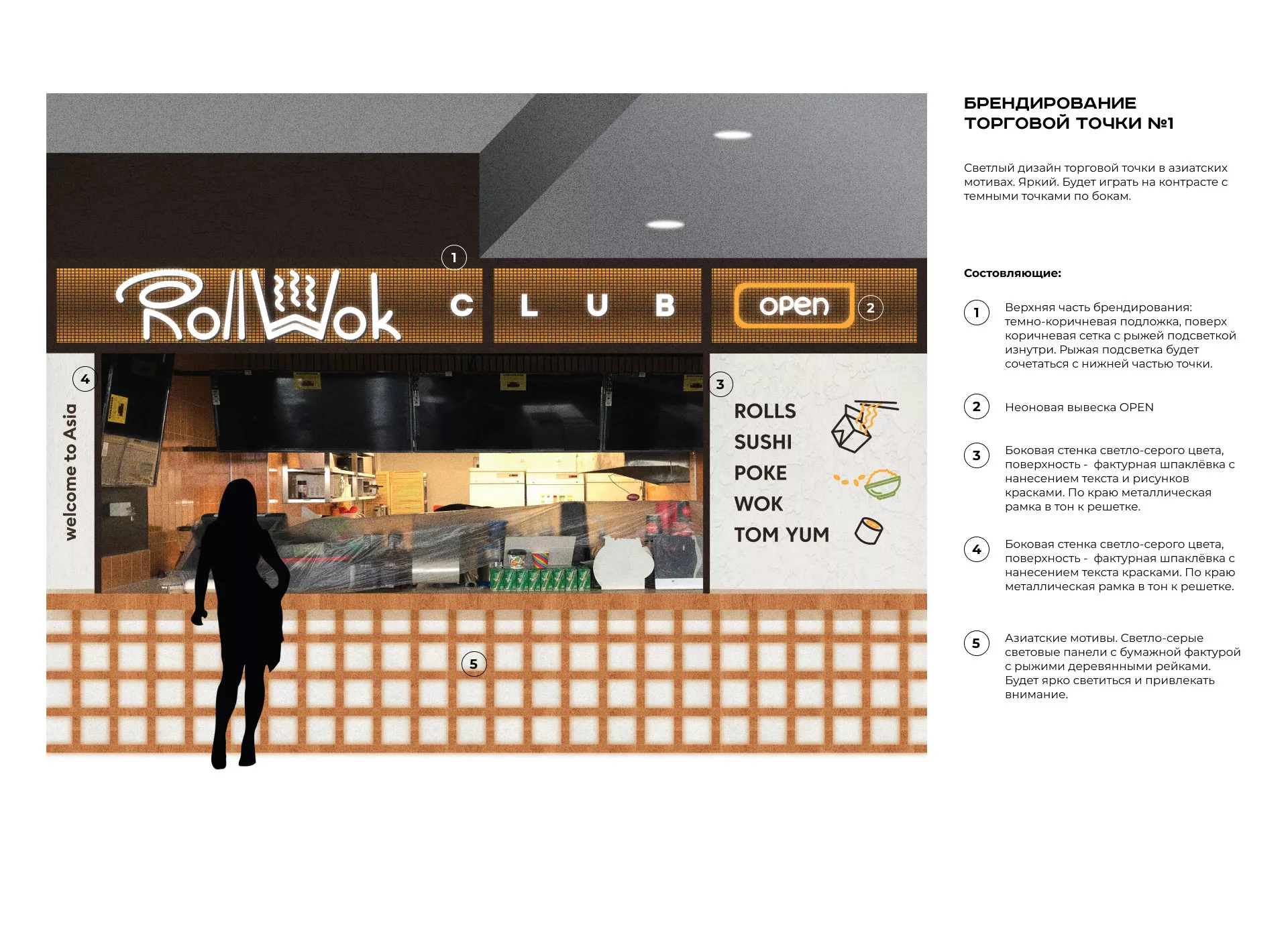 Брендирование торговых точек суши-бара «Roll Wok Club» в Серпухове